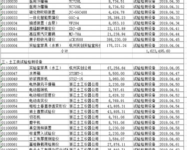 其它分类 im-52 索佳