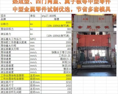 框架式油压机 800T 海德