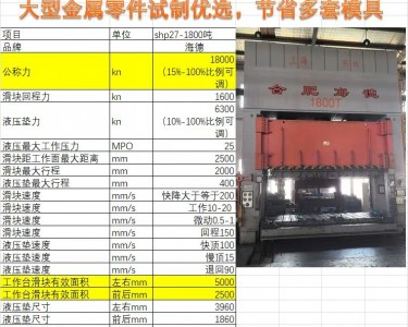 框架式油压机 1800T 海德