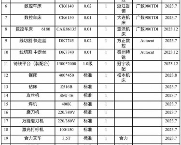 立式加工中心 1265  