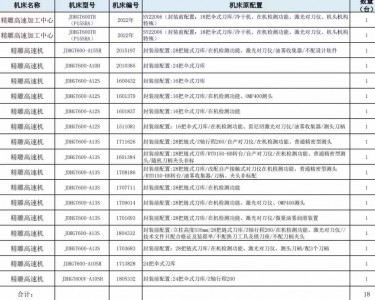 精雕机 A12S 北京精雕